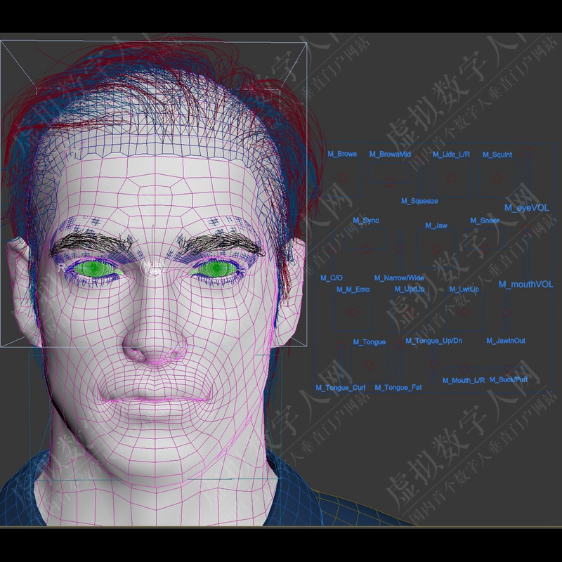 男性操纵3D数字人模型