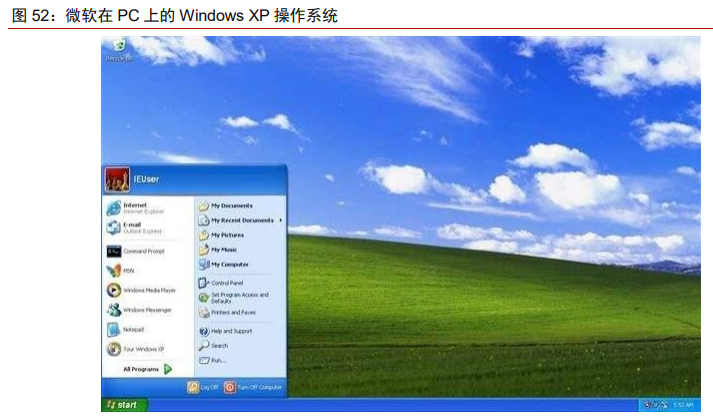 图 52：微软在 PC 上的 Windows XP 操作系统 

