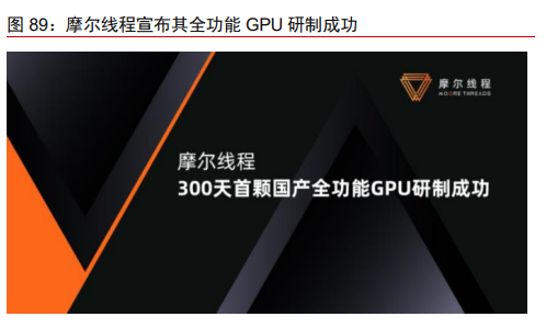 图 89：摩尔线程宣布其全功能 GPU 研制成功