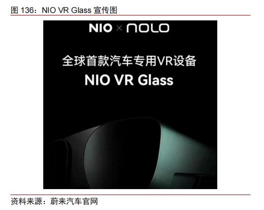 图 136：NIO VR Glass 宣传图